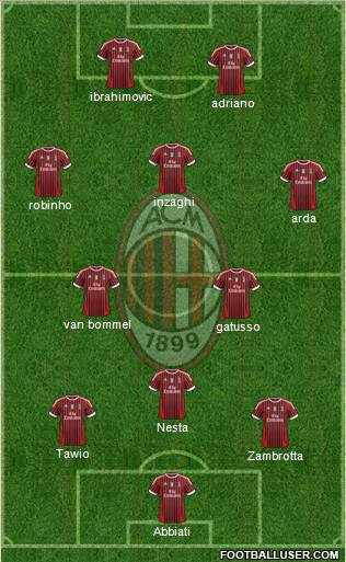 A.C. Milan Formation 2011