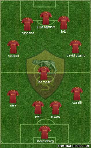 AS Roma Formation 2011