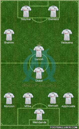 Olympique de Marseille Formation 2011