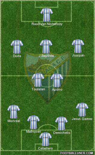 Málaga C.F., S.A.D. Formation 2011