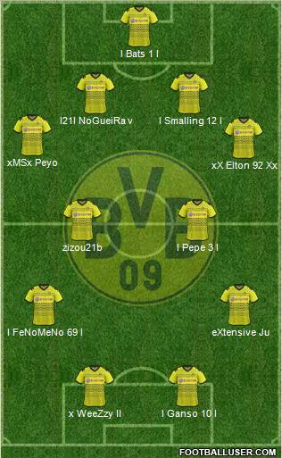 Borussia Dortmund Formation 2011