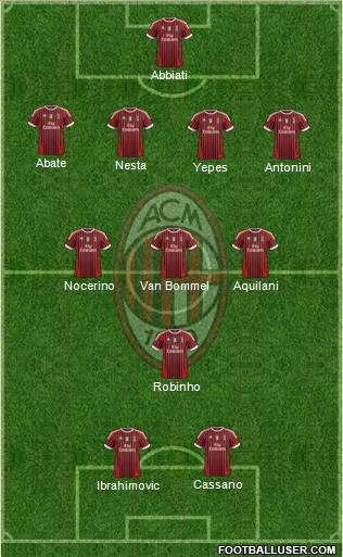A.C. Milan Formation 2011