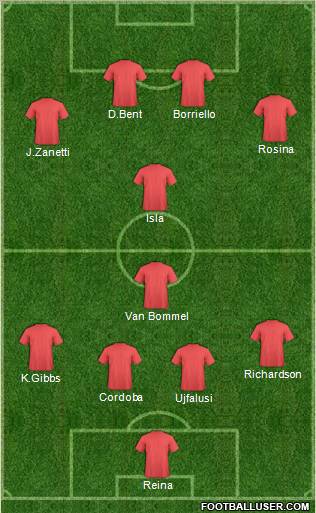 Liverpool Formation 2011