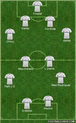 Tottenham Hotspur Formation 2011