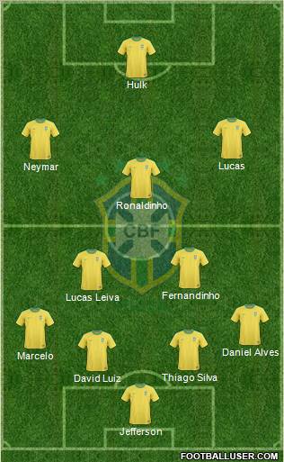 Brazil Formation 2011