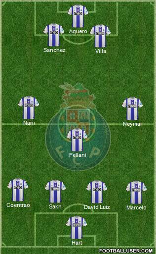Futebol Clube do Porto - SAD Formation 2011