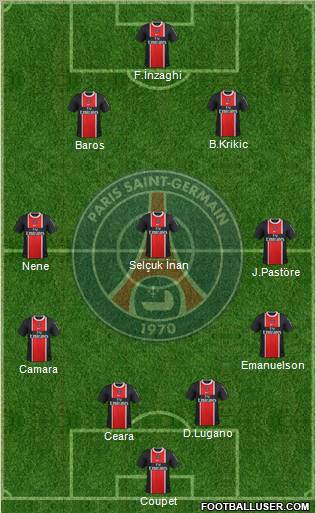 Paris Saint-Germain Formation 2011