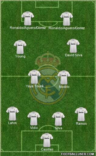 Real Madrid C.F. Formation 2011