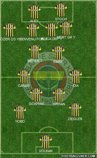 Fenerbahçe SK Formation 2011