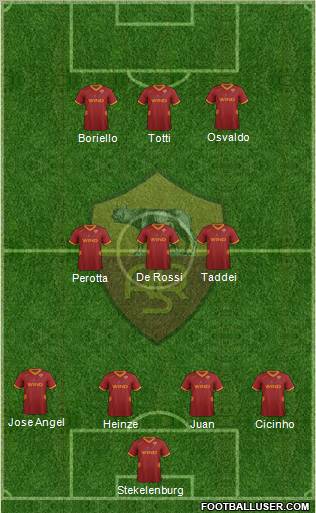 AS Roma Formation 2011