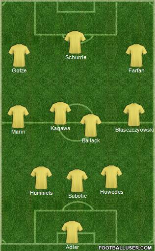 Fifa Team Formation 2011