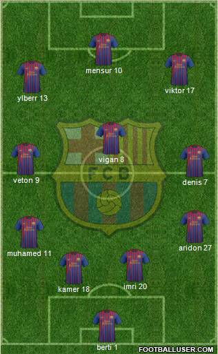 F.C. Barcelona Formation 2011