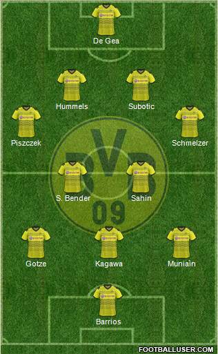 Borussia Dortmund Formation 2011