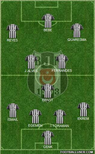 Besiktas JK Formation 2011