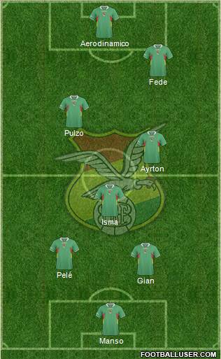 Bolivia football formation