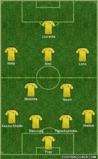 Columbus Crew Formation 2011