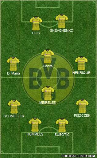 Borussia Dortmund Formation 2011