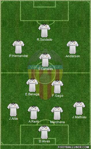 Valencia C.F., S.A.D. Formation 2011