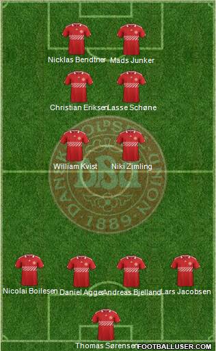 Denmark Formation 2011