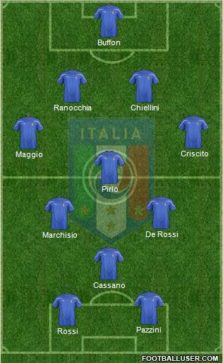 Italy Formation 2011