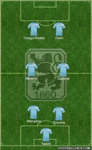 TSV 1860 München Formation 2011