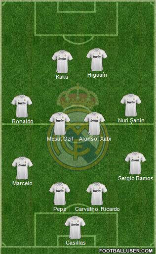 Real Madrid C.F. Formation 2011