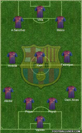 F.C. Barcelona Formation 2011