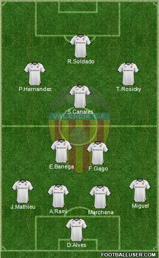 Valencia C.F., S.A.D. Formation 2011