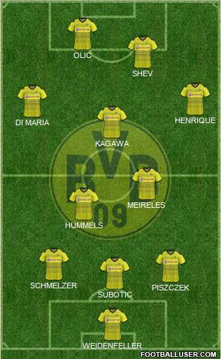 Borussia Dortmund Formation 2011