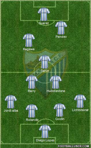 Málaga C.F., S.A.D. Formation 2011
