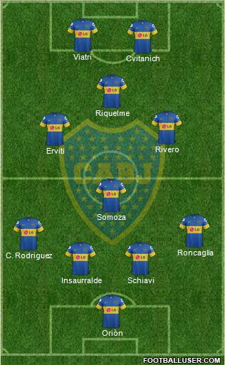 Boca Juniors Formation 2011