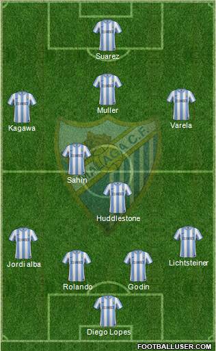 Málaga C.F., S.A.D. Formation 2011