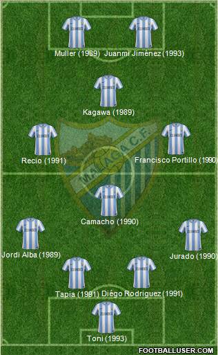 Málaga C.F., S.A.D. Formation 2011