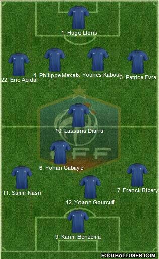 France Formation 2011