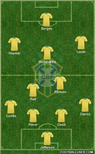Brazil Formation 2011