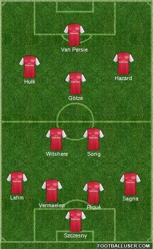 Arsenal Formation 2011