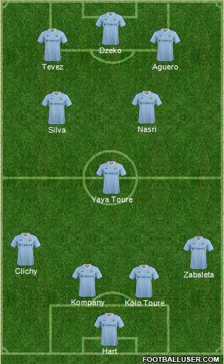 Manchester City Formation 2011