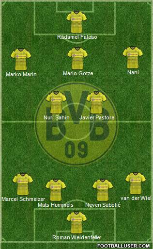 Borussia Dortmund Formation 2011