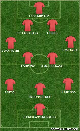 Pro Evolution Soccer Team Formation 2011