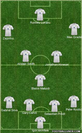 Leeds United Formation 2011