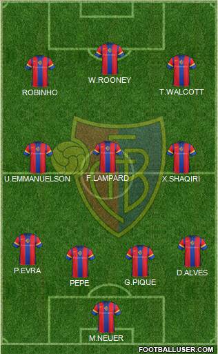 FC Basel Formation 2011