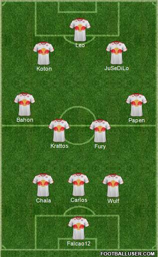 New York Red Bulls Formation 2011