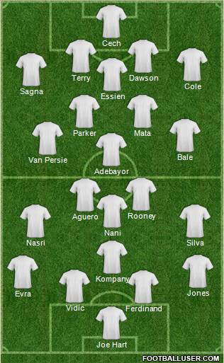Football Manager Team Formation 2011