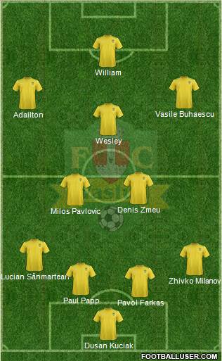 FC Vaslui Formation 2011