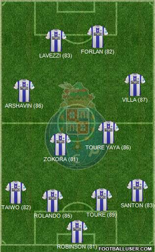 Futebol Clube do Porto - SAD Formation 2011