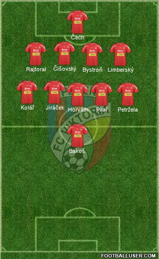 Viktoria Plzen Formation 2011