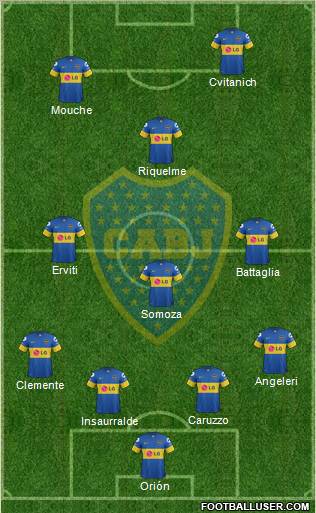 Boca Juniors Formation 2011