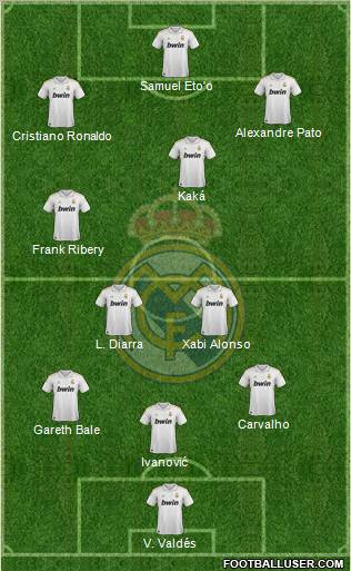 Real Madrid C.F. Formation 2011