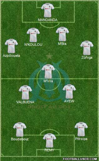 Olympique de Marseille Formation 2011