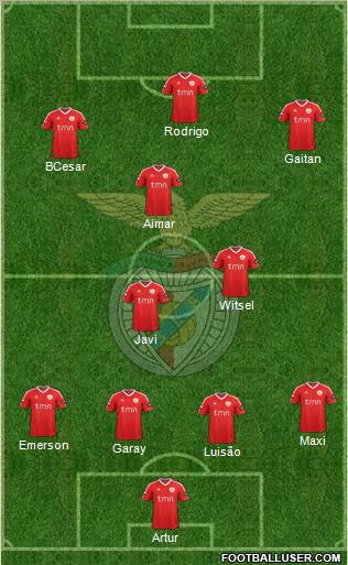 Sport Lisboa e Benfica - SAD Formation 2011